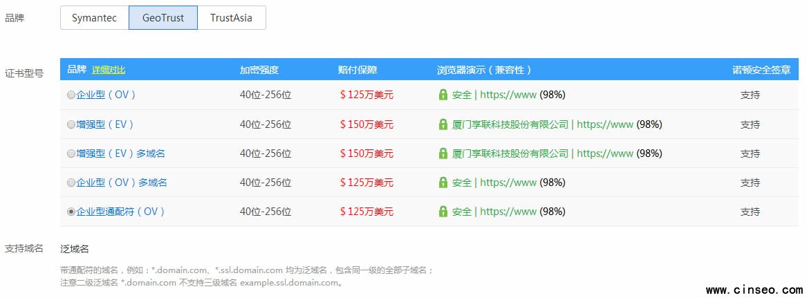 SSL證書(shū) 具體的產(chǎn)品類(lèi)型和展現(xiàn)形式